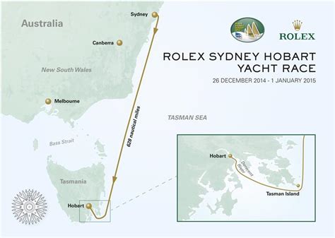 rolex yacht race map|Rolex yacht race.